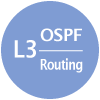 Enrutamiento L3 OSPF