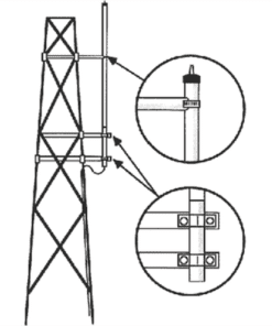 SMK-450HD - SMK-450HD-HUSTLER-Kit para Montaje Lateral en Torre, Antenas UHF Serie HD Hustler - Relematic.mx - SMK450HD-p