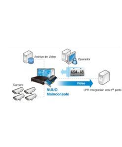 VIT-LPR-TRAF-01 - VIT-LPR-TRAF-01-NUUO-Licencia base para reconocimiento de placas (LPR) en Trafico - Relematic.mx - VITLPRTRAF01det